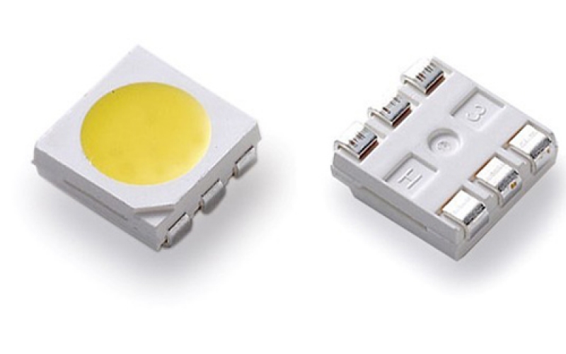 什么是貼片LED？