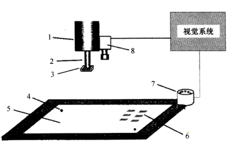 什么是元件對(duì)中？