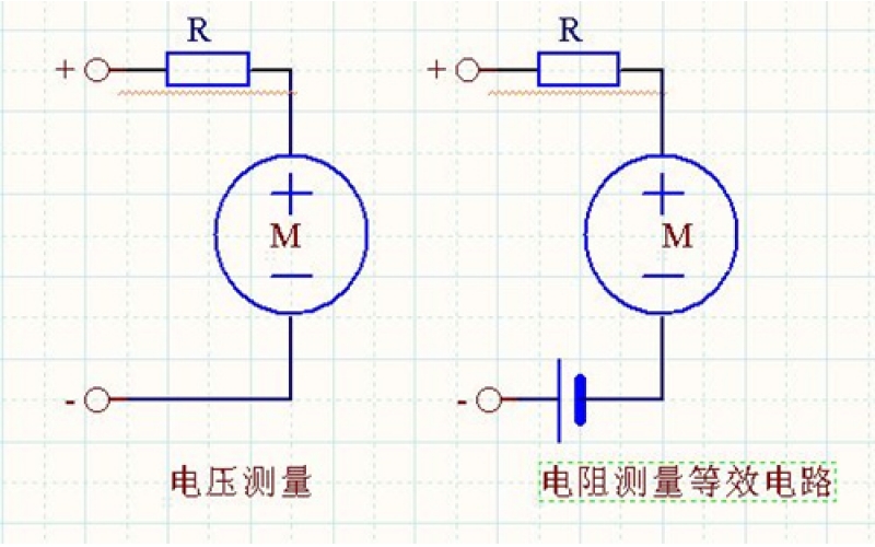 【工程師教學】如何使用歐姆表測量電阻？