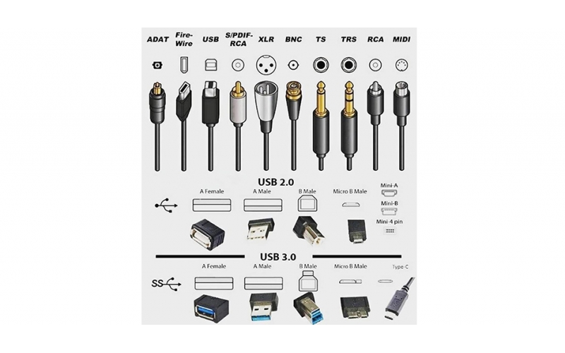 收藏下來，以后用得到，最全的PCBA加工常用接口！