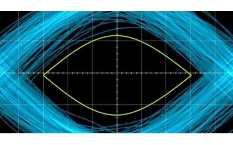 電子工藝工程師想看懂示波器眼圖，這4點必須搞清楚。