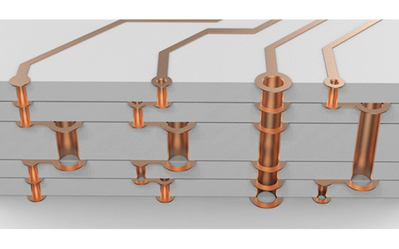 過孔為什么不能打在焊盤上？就想打，該怎么辦？